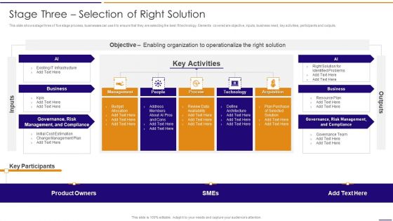 Artificial Intelligence For IT Operations Playbook Stage Three Selection Of Right Solution Background PDF