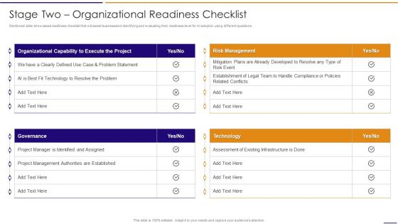 Artificial Intelligence For IT Operations Playbook Stage Two Organizational Readiness Checklist Demonstration PDF