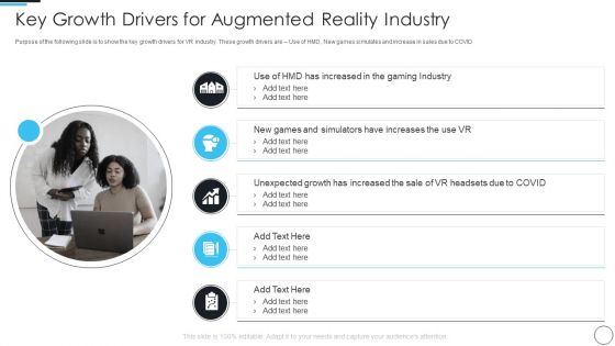 Artificial Intelligence Gaming Industry Fund Raising Elevator Key Growth Drivers For Augmented Portrait PDF