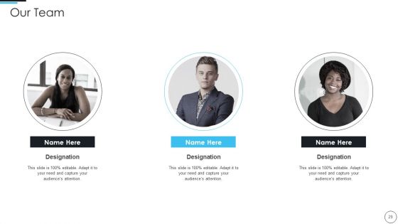 Artificial Intelligence In Gaming Industry Fund Raising Elevator Pitch Deck Ppt PowerPoint Presentation Complete Deck With Slides