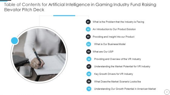 Artificial Intelligence In Gaming Industry Fund Raising Elevator Pitch Deck Ppt PowerPoint Presentation Complete Deck With Slides