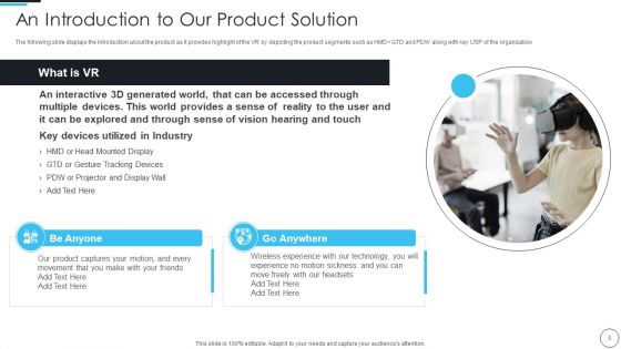 Artificial Intelligence In Gaming Industry Fund Raising Elevator Pitch Deck Ppt PowerPoint Presentation Complete Deck With Slides