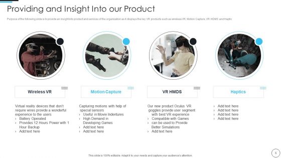 Artificial Intelligence In Gaming Industry Fund Raising Elevator Pitch Deck Ppt PowerPoint Presentation Complete Deck With Slides