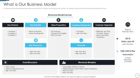 Artificial Intelligence In Gaming Industry Fund Raising Elevator Pitch Deck Ppt PowerPoint Presentation Complete Deck With Slides