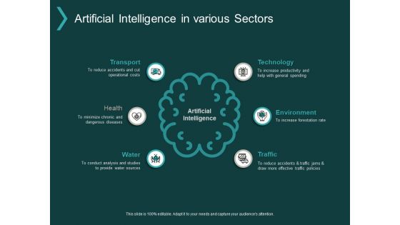 Artificial Intelligence In Various Sectors Ppt PowerPoint Presentation Infographic Template Topics