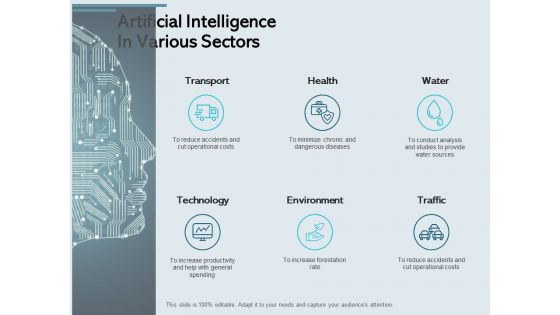Artificial Intelligence In Various Sectors Ppt PowerPoint Presentation Layouts Graphic Tips