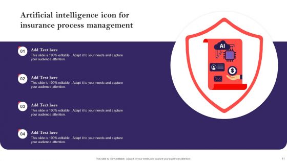 Artificial Intelligence Insurance Ppt PowerPoint Presentation Complete Deck With Slides