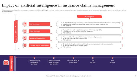 Artificial Intelligence Insurance Ppt PowerPoint Presentation Complete Deck With Slides