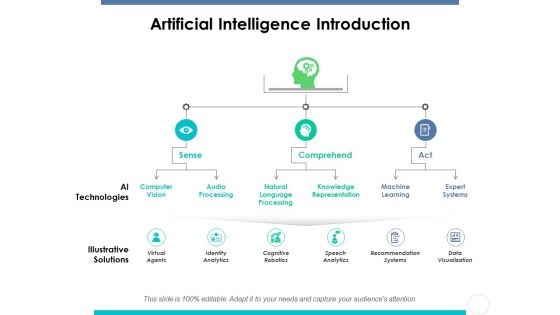 Artificial Intelligence Introduction Ppt PowerPoint Presentation File Display Artificial Intelligence Introduction Ppt PowerPoint Presentation File Display