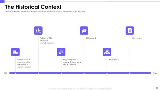 Artificial Intelligence Investor Pitch Deck Ppt PowerPoint Presentation Complete Deck With Slides