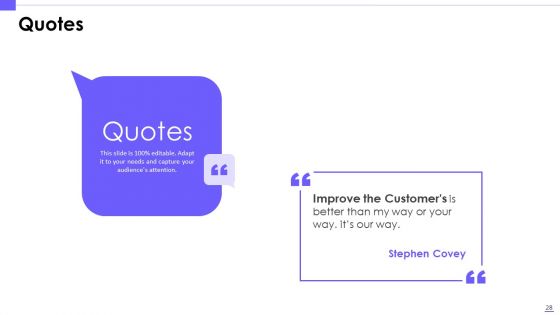 Artificial Intelligence Investor Pitch Deck Ppt PowerPoint Presentation Complete Deck With Slides
