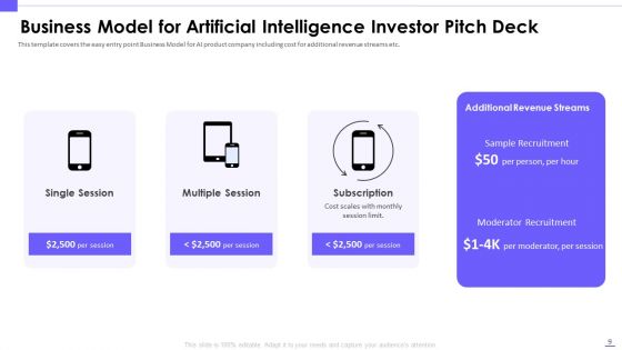 Artificial Intelligence Investor Pitch Deck Ppt PowerPoint Presentation Complete Deck With Slides