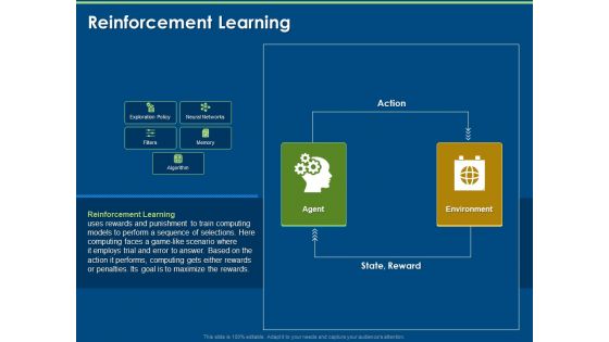 Artificial Intelligence Machine Learning Deep Learning Reinforcement Learning Ppt PowerPoint Presentation Gallery Clipart Images PDF