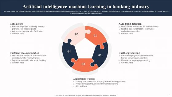Artificial Intelligence Machine Learning Ppt PowerPoint Presentation Complete Deck With Slides