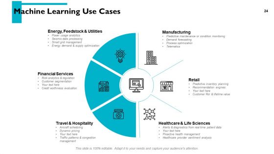 Artificial Intelligence Overview Ppt PowerPoint Presentation Complete Deck With Slides