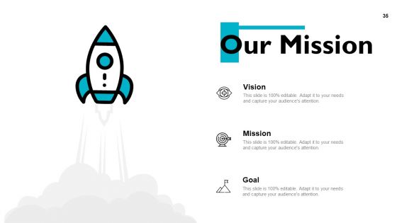 Artificial Intelligence Overview Ppt PowerPoint Presentation Complete Deck With Slides