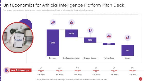Artificial Intelligence Platform Pitch Deck Ppt PowerPoint Presentation Complete With Slides