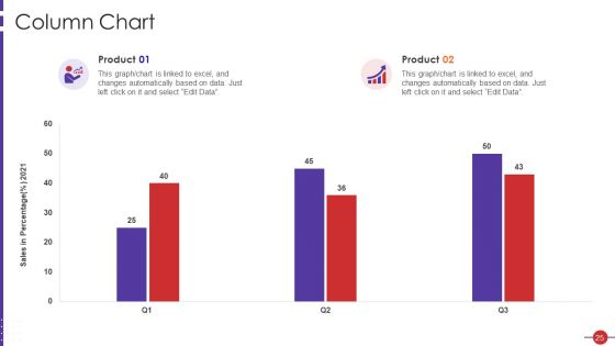 Artificial Intelligence Platform Pitch Deck Ppt PowerPoint Presentation Complete With Slides