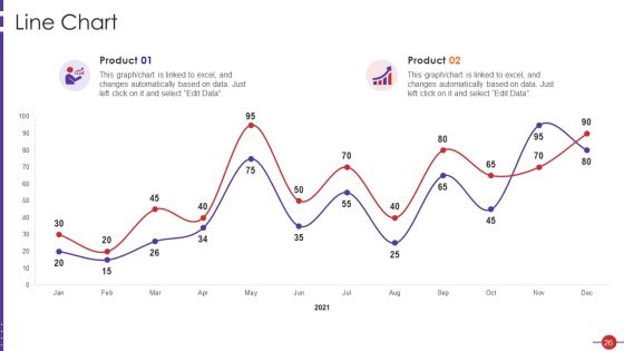 Artificial Intelligence Platform Pitch Deck Ppt PowerPoint Presentation Complete With Slides