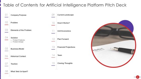 Artificial Intelligence Platform Pitch Deck Ppt PowerPoint Presentation Complete With Slides