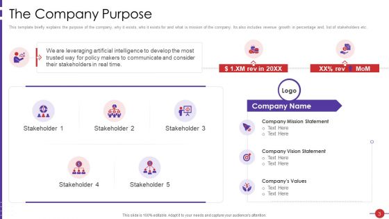 Artificial Intelligence Platform Pitch Deck Ppt PowerPoint Presentation Complete With Slides