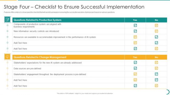 Artificial Intelligence Playbook Stage Four Checklist To Ensure Successful Implementation Rules PDF