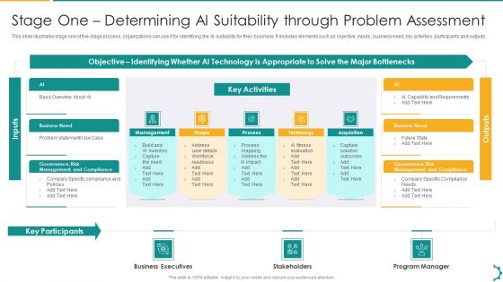 Artificial Intelligence Playbook Stage One Determining AI Suitability Through Problem Assessment Rules PDF