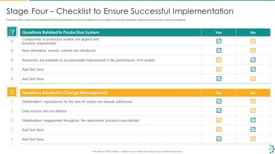 Artificial Intelligence Playbook To Speed Up Digitization Ppt PowerPoint Presentation Complete Deck With Slides