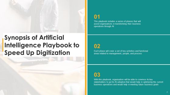 Artificial Intelligence Playbook To Speed Up Digitization Ppt PowerPoint Presentation Complete Deck With Slides