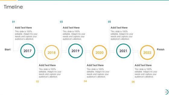 Artificial Intelligence Playbook To Speed Up Digitization Ppt PowerPoint Presentation Complete Deck With Slides