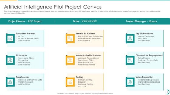 Artificial Intelligence Playbook To Speed Up Digitization Ppt PowerPoint Presentation Complete Deck With Slides