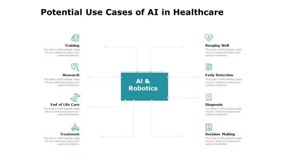 Artificial Intelligence Potential Use Cases Of AI In Healthcare Ppt Infographic Template Example Topics PDF Artificial Intelligence Potential Use Cases Of AI In Healthcare Ppt Infographic Template Example Topics PDF