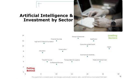 Artificial Intelligence Ppt PowerPoint Presentation Complete Deck With Slides