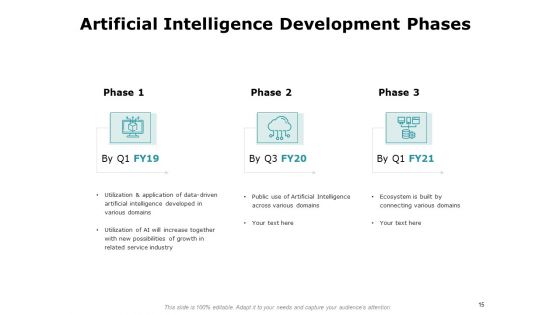 Artificial Intelligence Ppt PowerPoint Presentation Complete Deck With Slides
