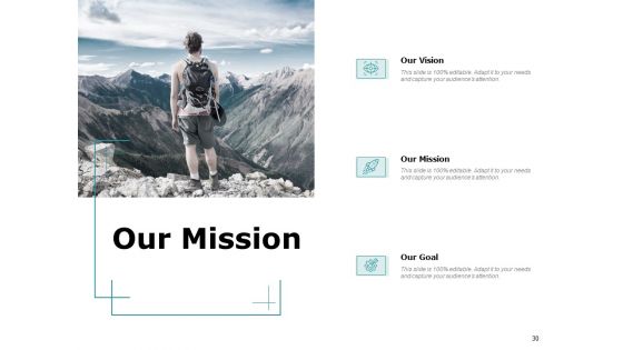 Artificial Intelligence Ppt PowerPoint Presentation Complete Deck With Slides