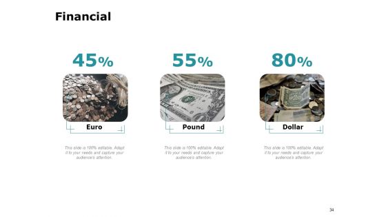 Artificial Intelligence Ppt PowerPoint Presentation Complete Deck With Slides