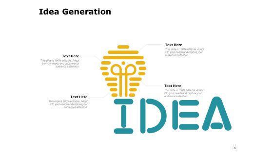 Artificial Intelligence Ppt PowerPoint Presentation Complete Deck With Slides