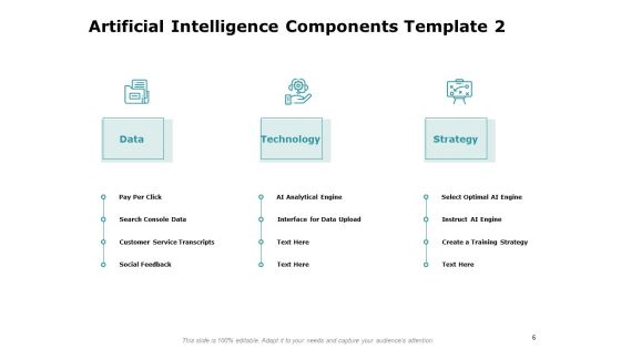 Artificial Intelligence Ppt PowerPoint Presentation Complete Deck With Slides