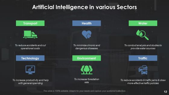 Artificial Intelligence Ppt PowerPoint Presentation Portfolio Master Slide