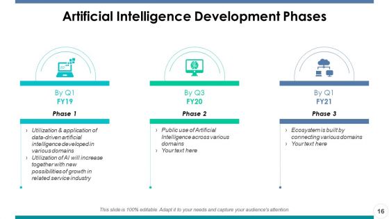 Artificial Intelligence Ppt PowerPoint Presentation Portfolio Master Slide