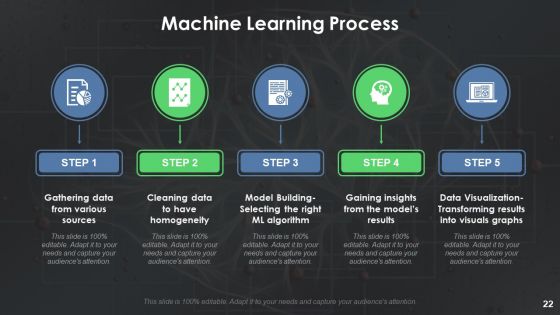 Artificial Intelligence Ppt PowerPoint Presentation Portfolio Master Slide