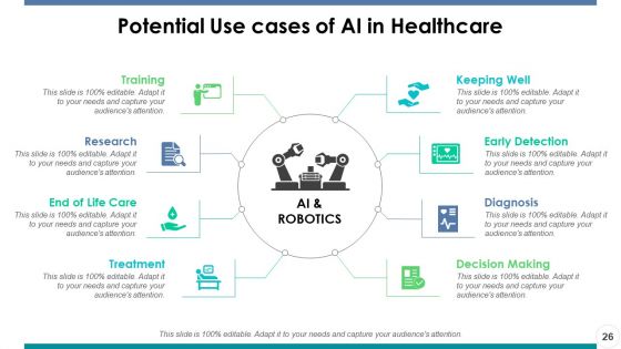 Artificial Intelligence Ppt PowerPoint Presentation Portfolio Master Slide