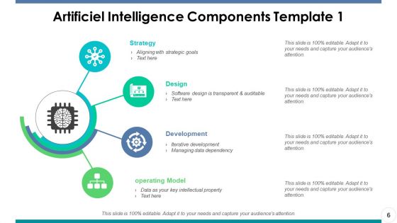 Artificial Intelligence Ppt PowerPoint Presentation Portfolio Master Slide