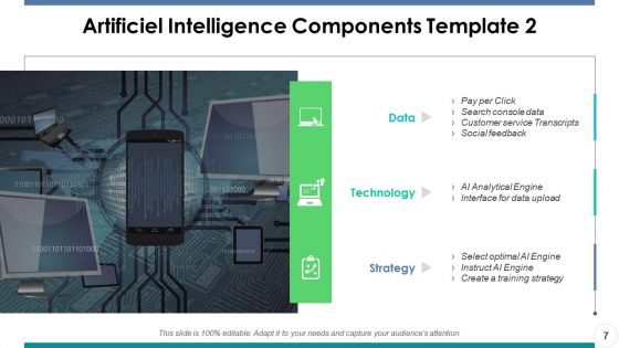 Artificial Intelligence Ppt PowerPoint Presentation Portfolio Master Slide