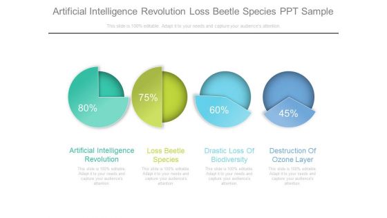 Artificial Intelligence Revolution Loss Beetle Species Ppt Sample