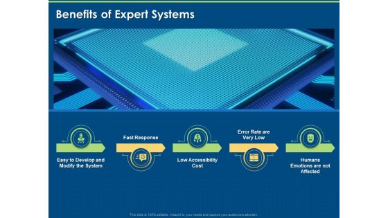 Artificial Intelligence Tools Expert System Ppt PowerPoint Presentation Complete Deck With Slides