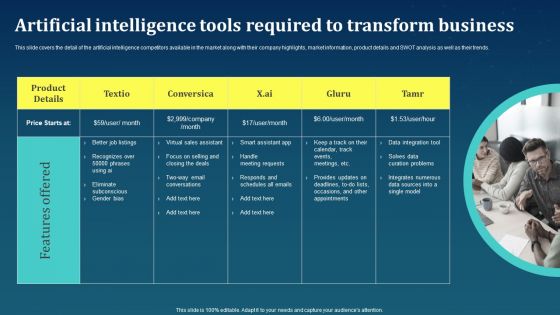 Artificial Intelligence Tools Required To Transform Business AI For Brand Administration Inspiration PDF