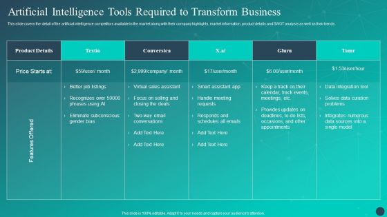 Artificial Intelligence Tools Required To Transform Business Elements PDF