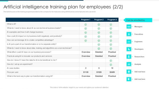 Artificial Intelligence Training Plan For Employees Deploying Artificial Intelligence In Business Graphics PDF