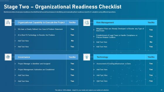 Artificial Intelligence Transformation Playbook Ppt PowerPoint Presentation Complete Deck With Slides